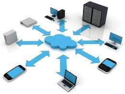 Cloud Computing Programs on Cloud Computing
